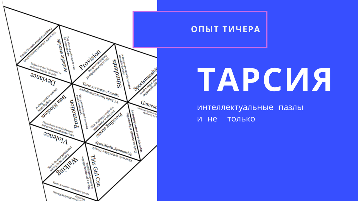 Мультимедиа - Mind Map