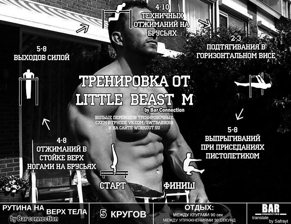 Тренировочная схема для проекта Bar connection от Little Beast M
