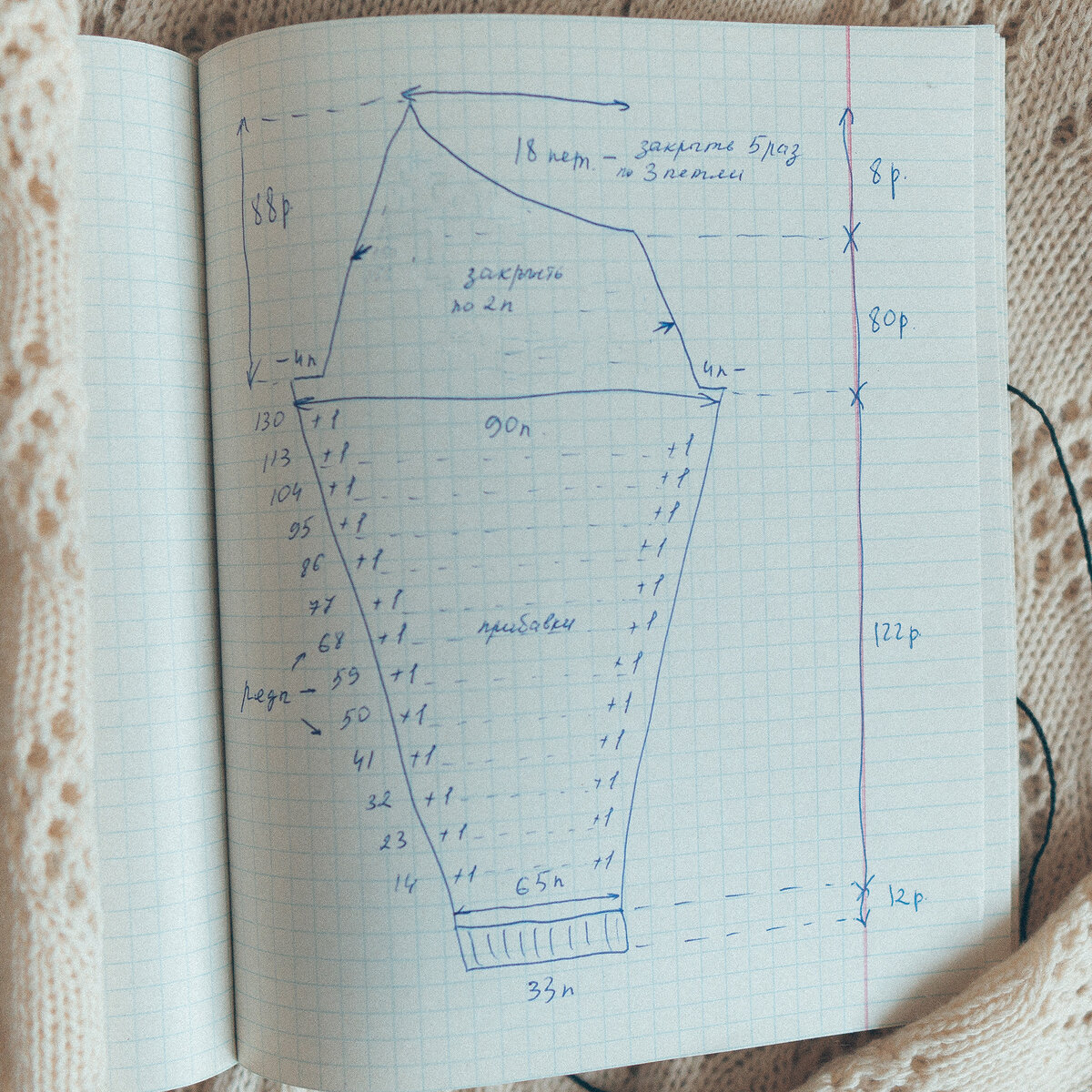 Выкройка рукава. По линии реглана сделать убавки по 2 петли с каждой стороны каждые 5-7 рядов 16 раз