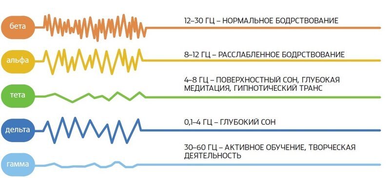 Фото с поиска гугл