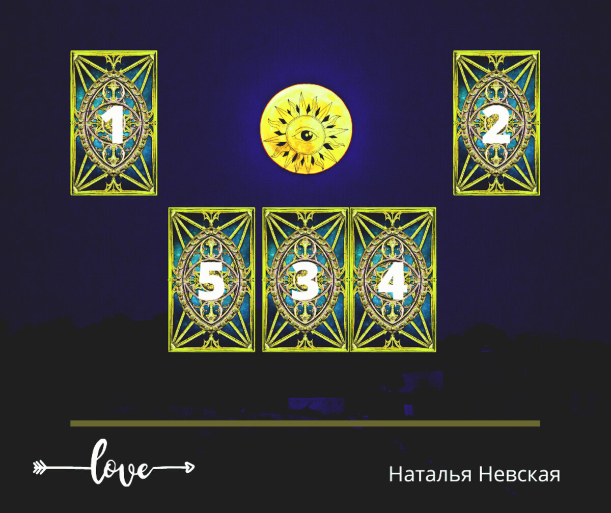 Наталья Невская таролог 