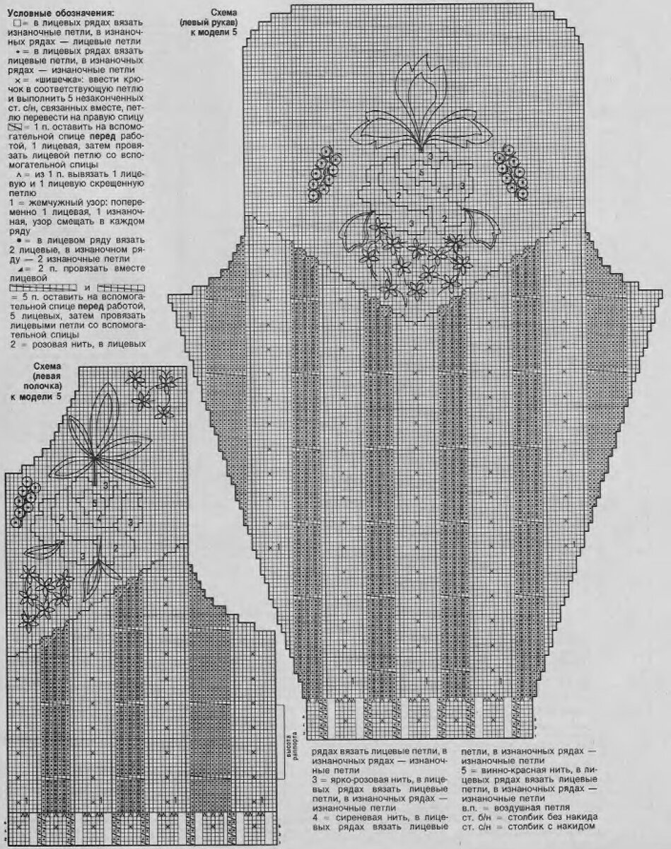 Схема вышивки и схема вязания вышитого жакета