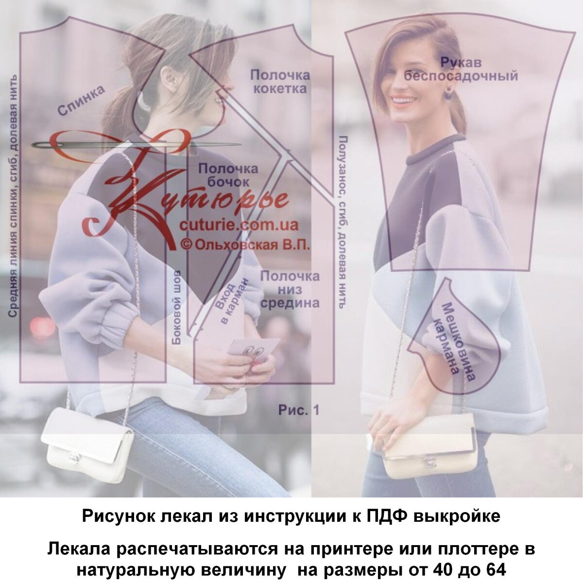 Рисунок лекал, которые распечатываются из ПДФ файла выкройки