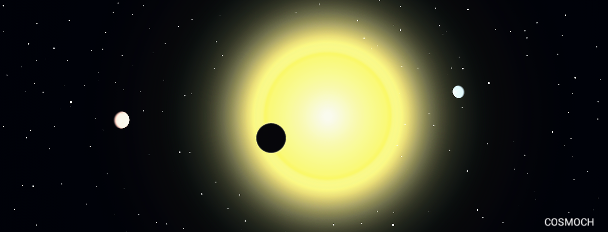 Когда планеты проходят перед своими звездами, мы видим падение света.