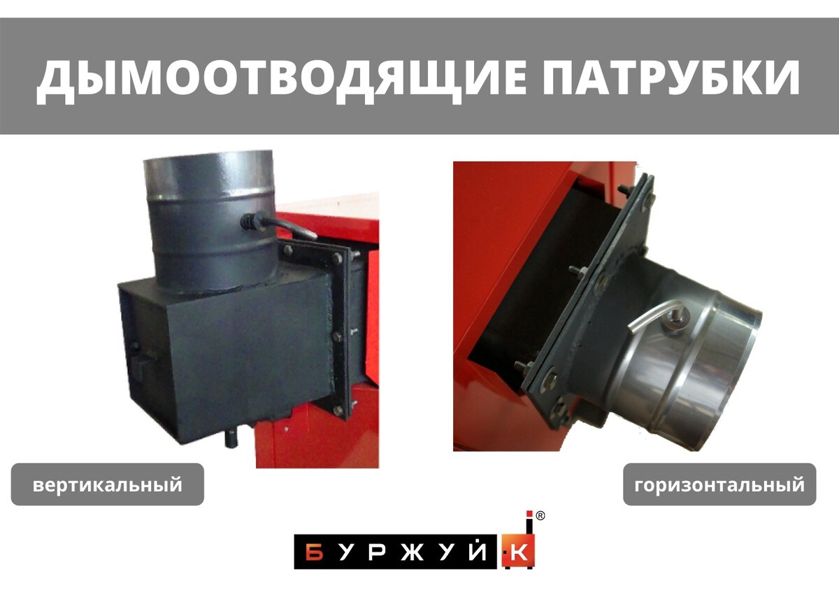 Виды дымоотводящих патрубков