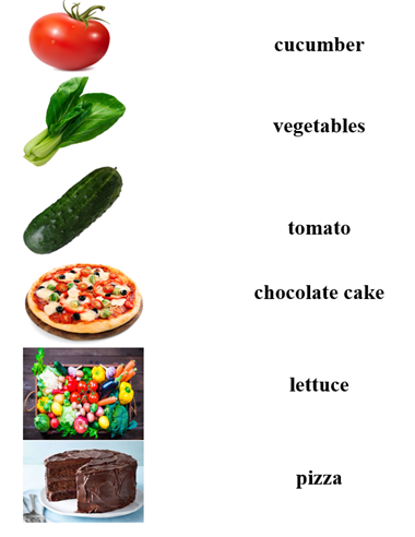 Все упражнения сделаны автором этой статьи. 