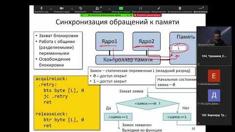 Падарян В. А. - Архитектура ЭВМ и язык ассемблера - Лекция 21