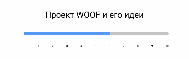 Проект WOOF и его идеи