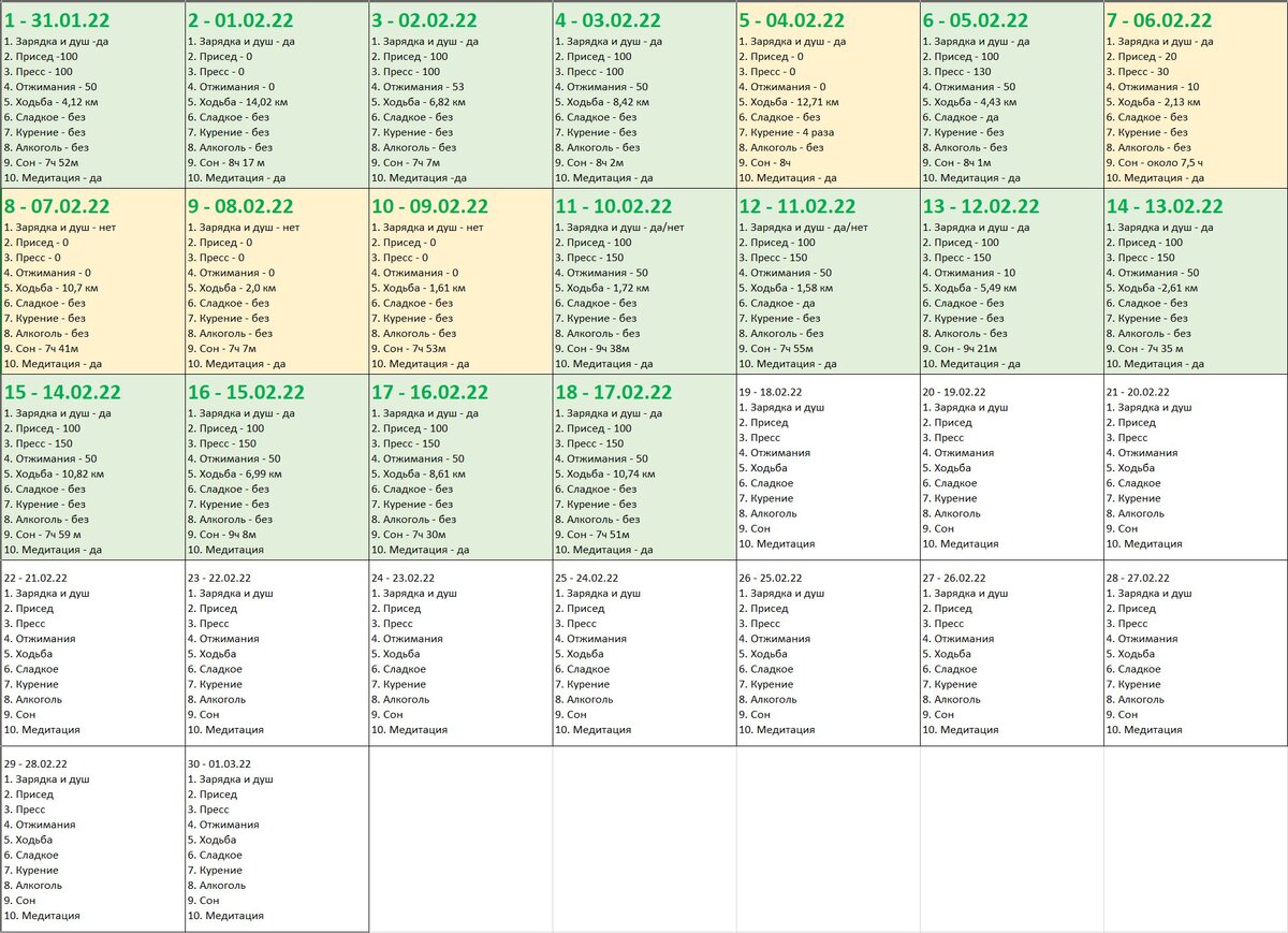 Экватор пройден!