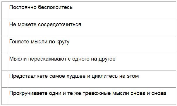 Как справляться с тревогой (часть 1) | Андрей Савенко | Дзен