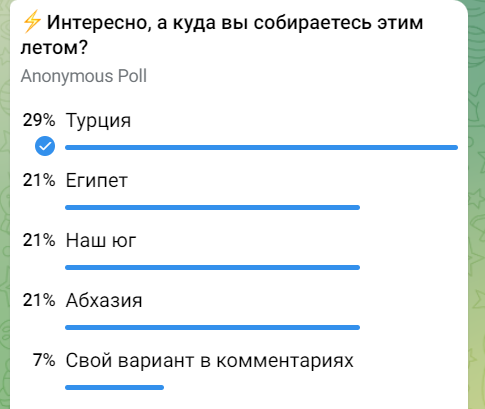 Куда поехать отдыхать на море этим летом`22?