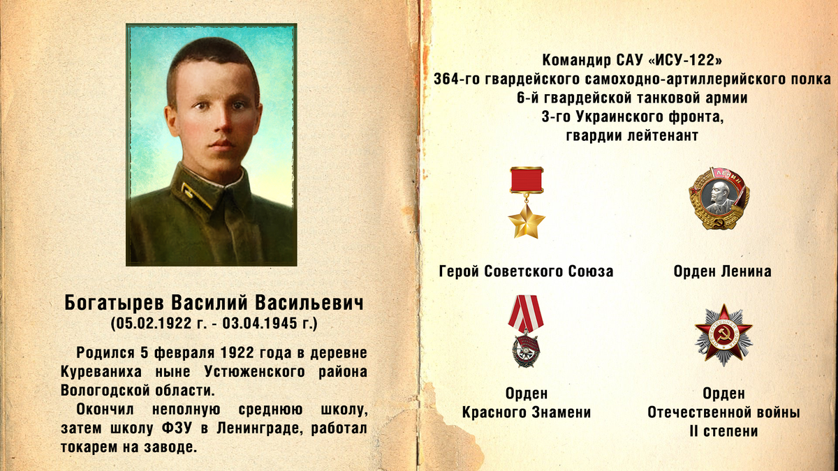 Богатырев Василий Васильевич, основные награды.
