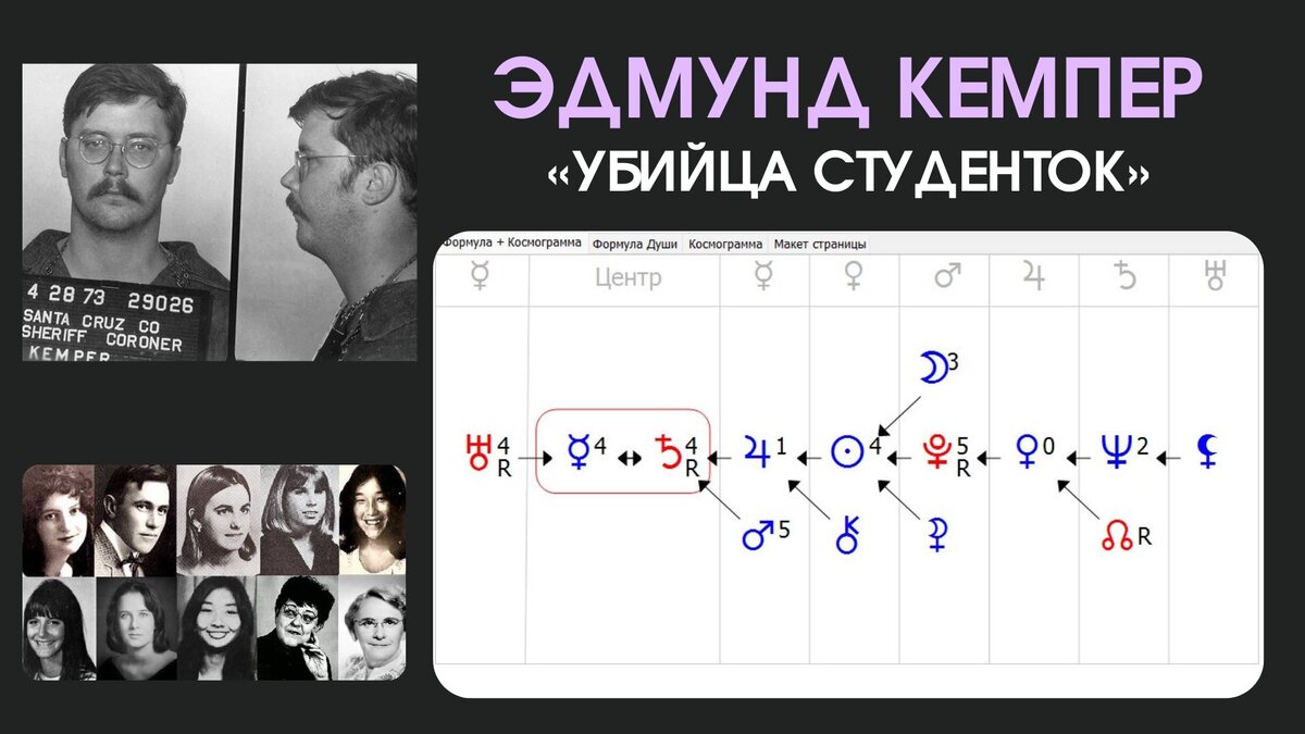 Эдмунд Кемпер