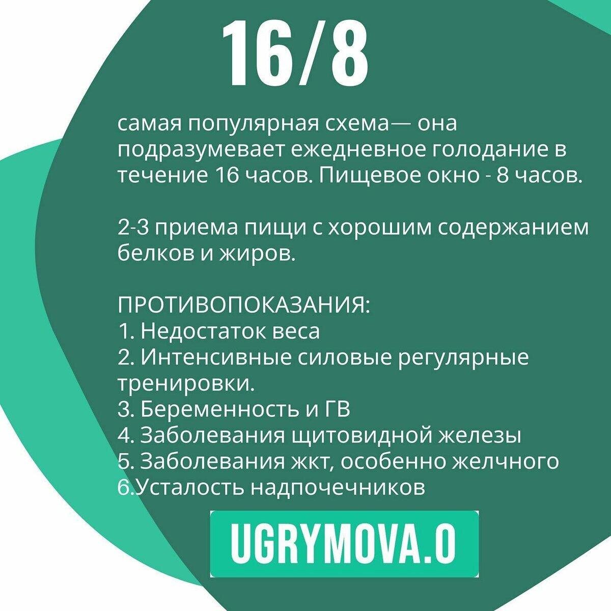 Интервальное голодание 15 9 схема для начинающих женщин