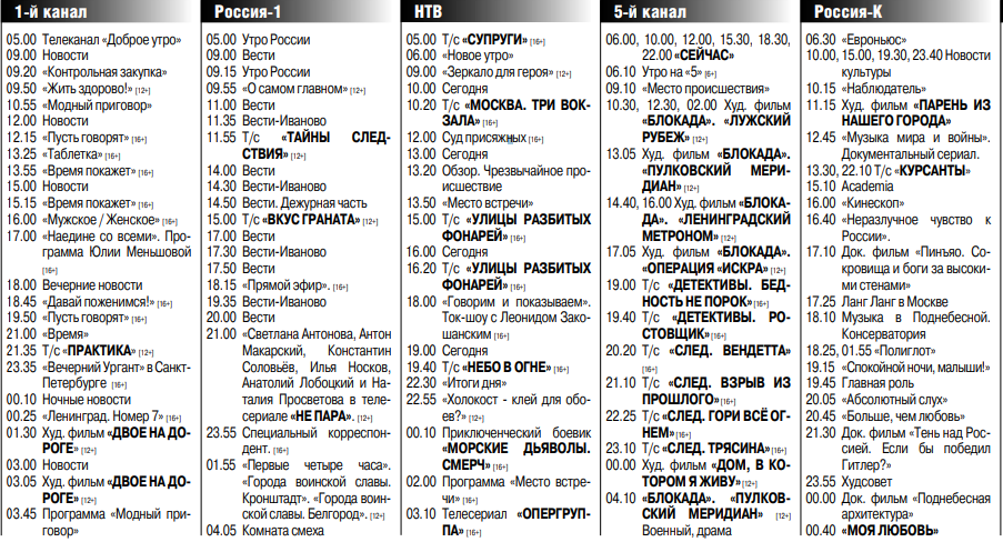 Программа тв 1 12 23