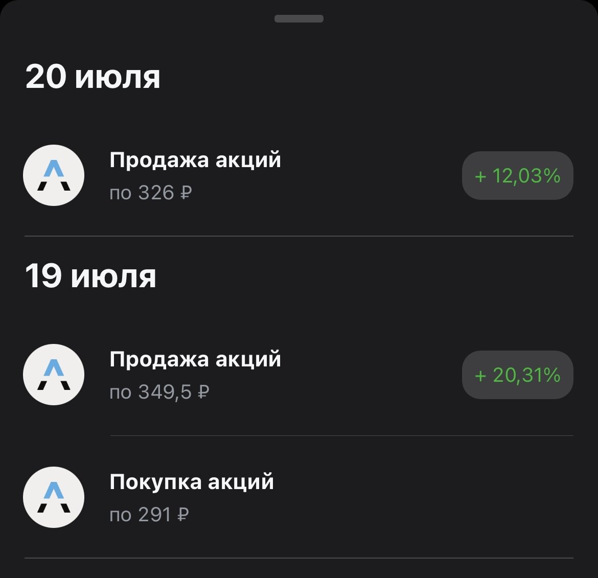 Скрин сделки