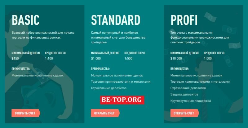 Возможность снять деньги с "TrueSUH Data не подтверждена.