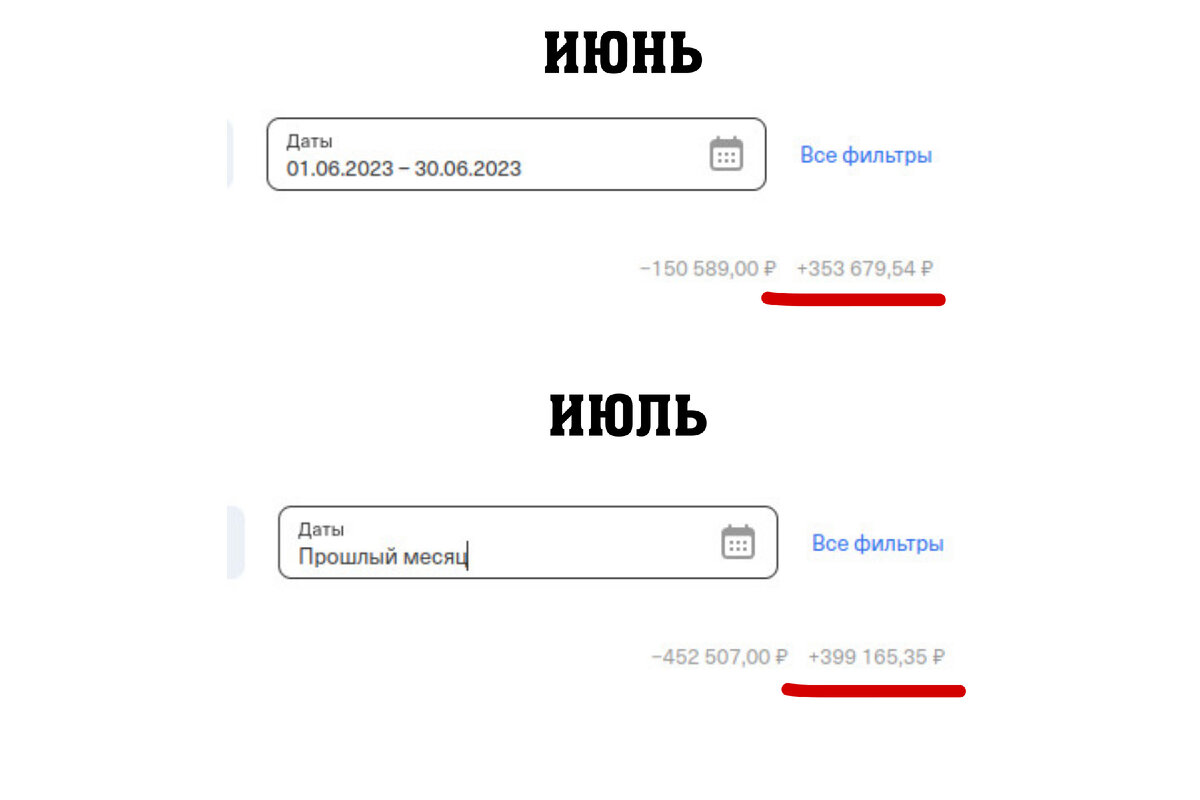 Скрины из Интернет-банка за два последних месяца.
