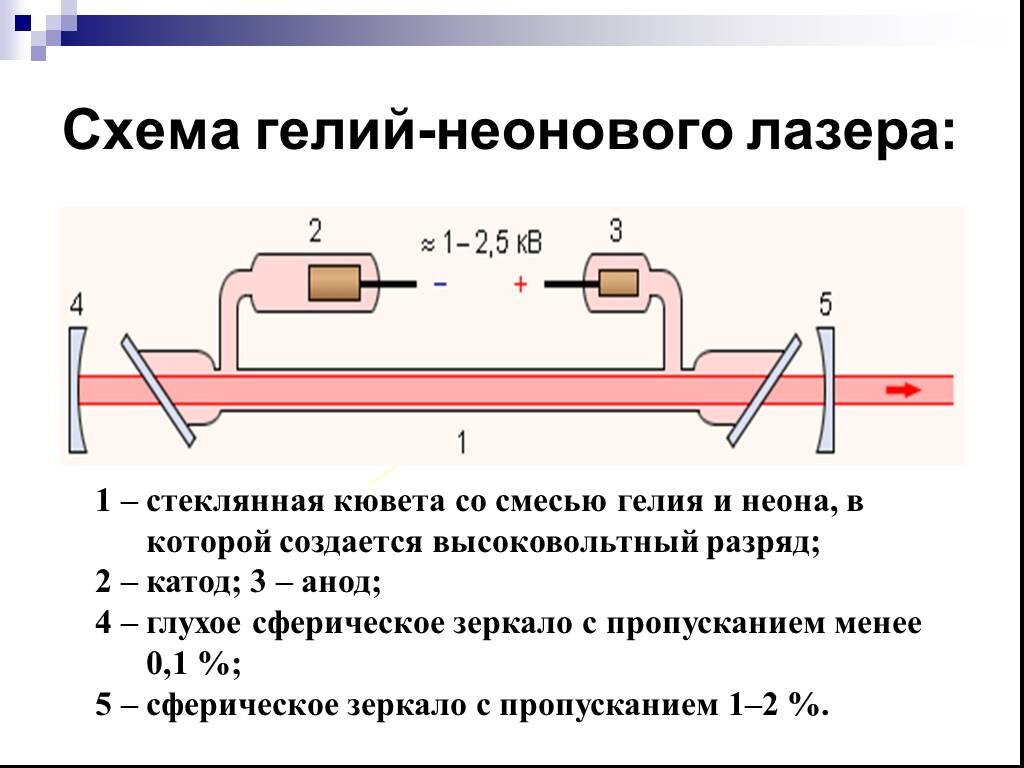 Субъект производитель гелия