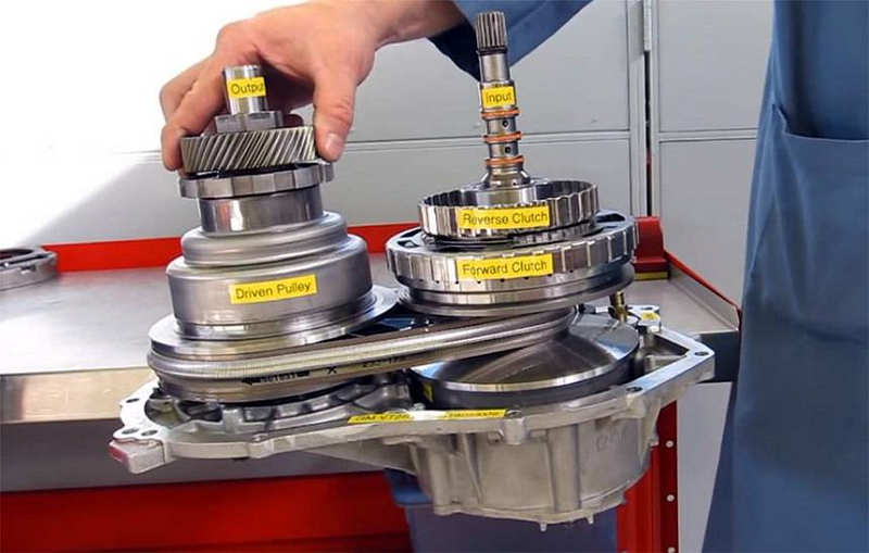 Какой вариатор выбрать. Вариатор gearbox. Бесступенчатая коробка передач. Механические бесступенчатые трансмиссии. Кольцо гидротрансформатора Хонда вариатор