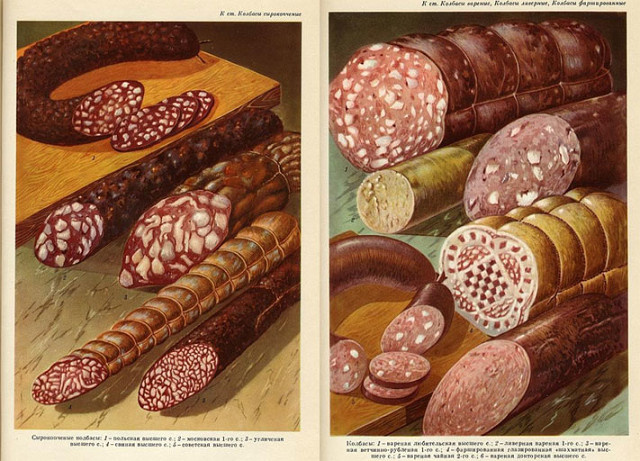 Взято с открытого источника.