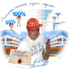 Александр Полесовой