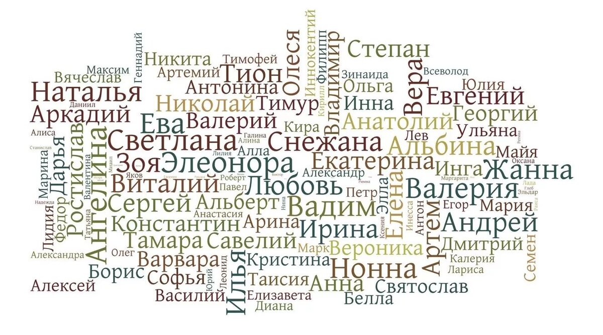 Какой окажется судьба женщины, если назвать её Светланой: характер и любовь