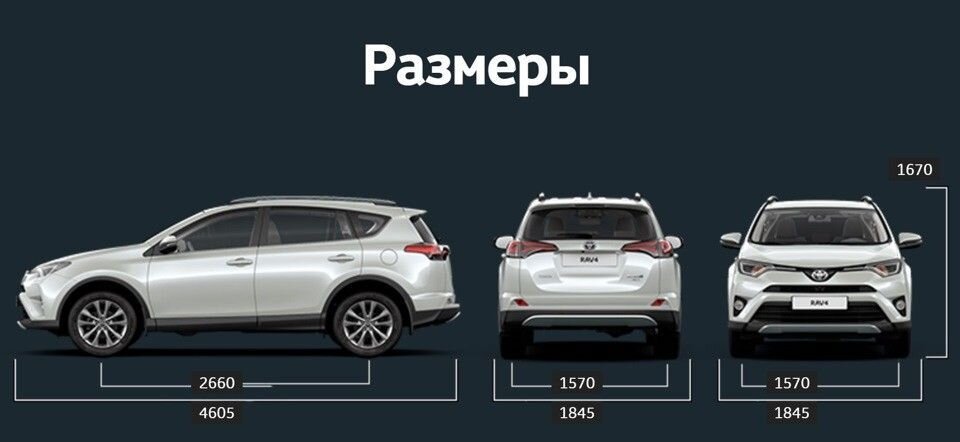 Toyota RAV4 — купить Тойота РАВ4 в Киеве у официального дилера