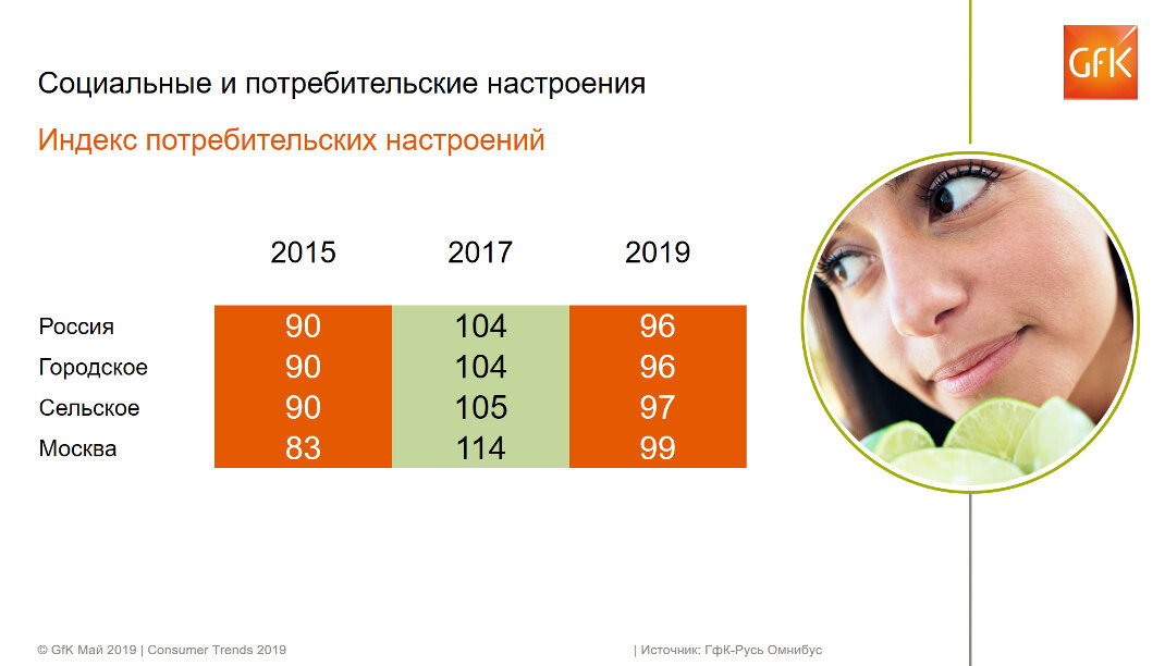 звукоизоляция стен таблица дб. материалы индекс. материалы индекс. индексы объемных показателей. индекс шумоизоляции материалов таблица.