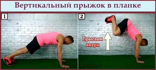 Упражнение планка: как выполнять, польза и вред. 45 вариантов планок + готовый план тренировок!