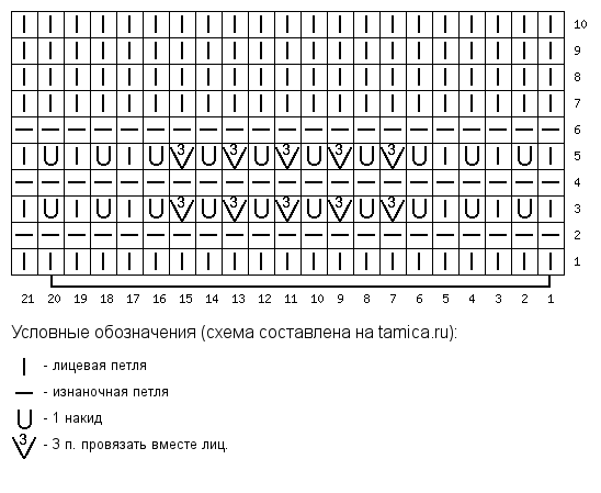 Tamica ru вязание схемы
