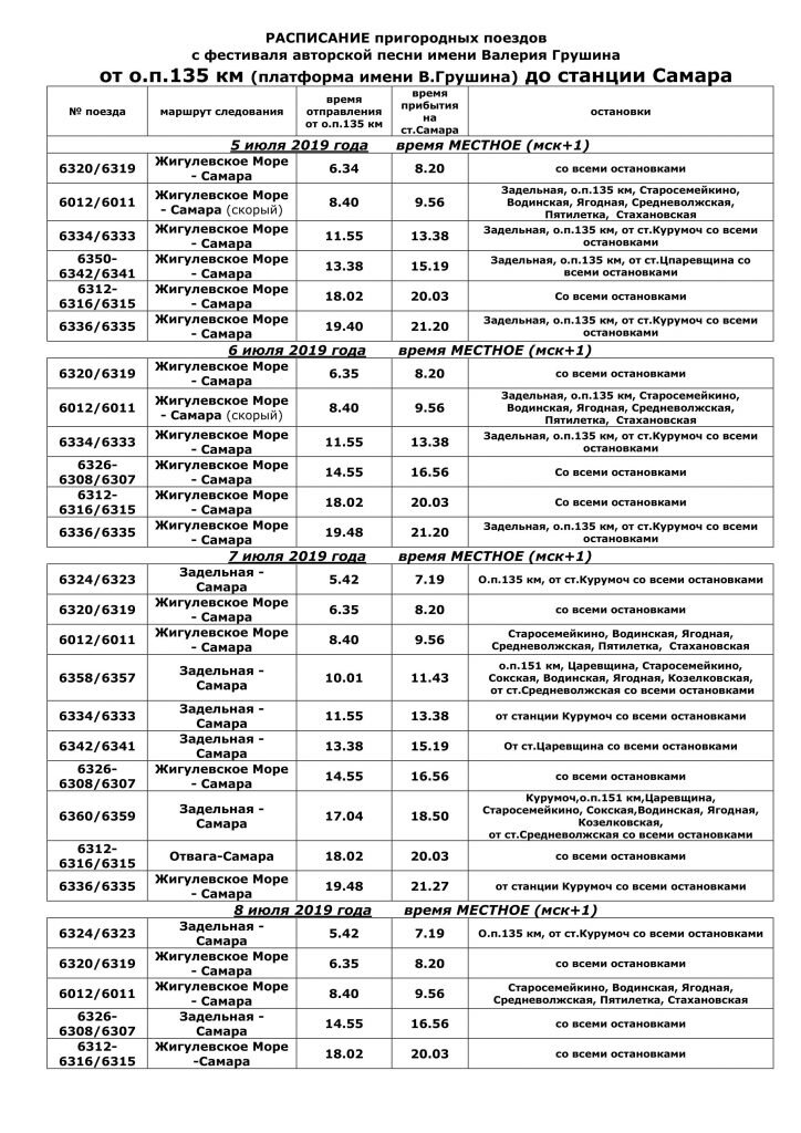 Электричка ягодная самара расписание. Станции самарских электричек. Расписание электричек Самара. График пригородных поездов. Остановки электрички Самара.