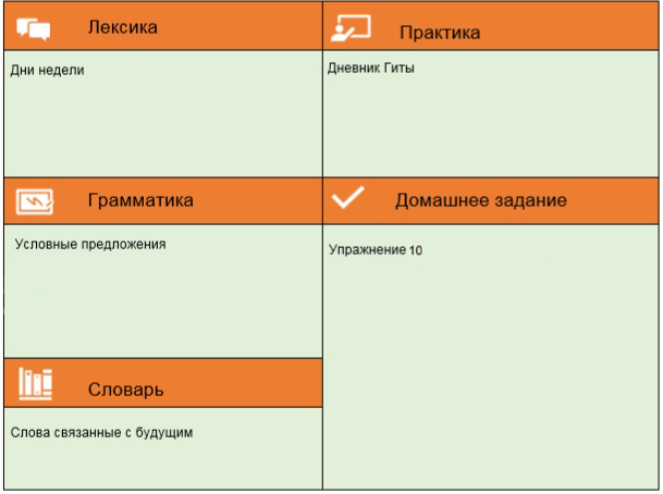 Содержание урока