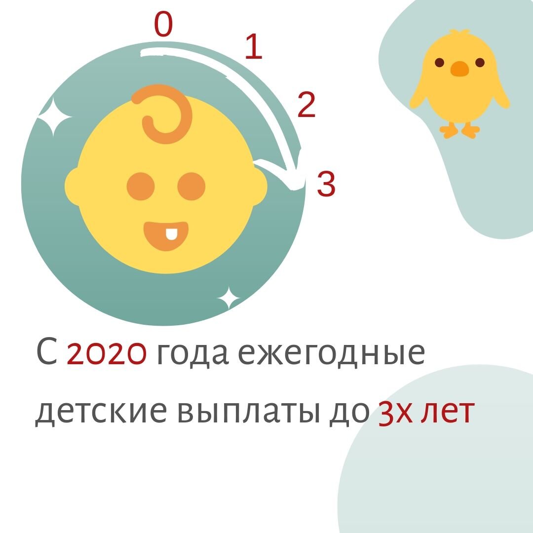 Детские выплаты