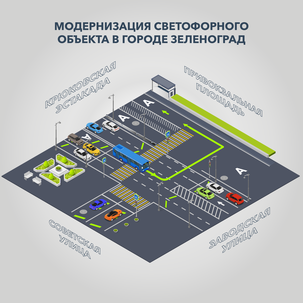 Спецдорпроект. Организация дорожного движения. Спецдорпроект логотип. СПЕЦДОР проект петлевые индукционные детекторы. Спецдорпроект автомобили.