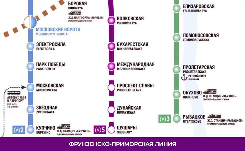 Международная станция ветка. Метро 2 ветка Санкт-Петербург. Сиреневая ветка метро СПБ станции. Приморская ветка метро СПБ. Станция метро Приморская СПБ схема.