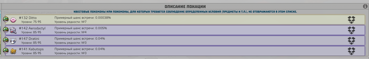 Вот например плюс этой игры что можно смотреть какие покемоны на данных локациях и шанс их встретить а поймать их это уже у кого удача будет и сколько покеболов с собой будет.