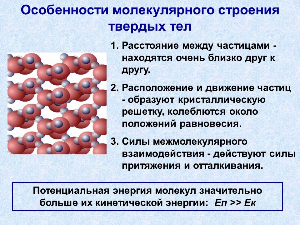 Каково расположение твердого тела Агрегатное состояние веществ. Плавление и отвердевание. Весь этот мир... Дзен