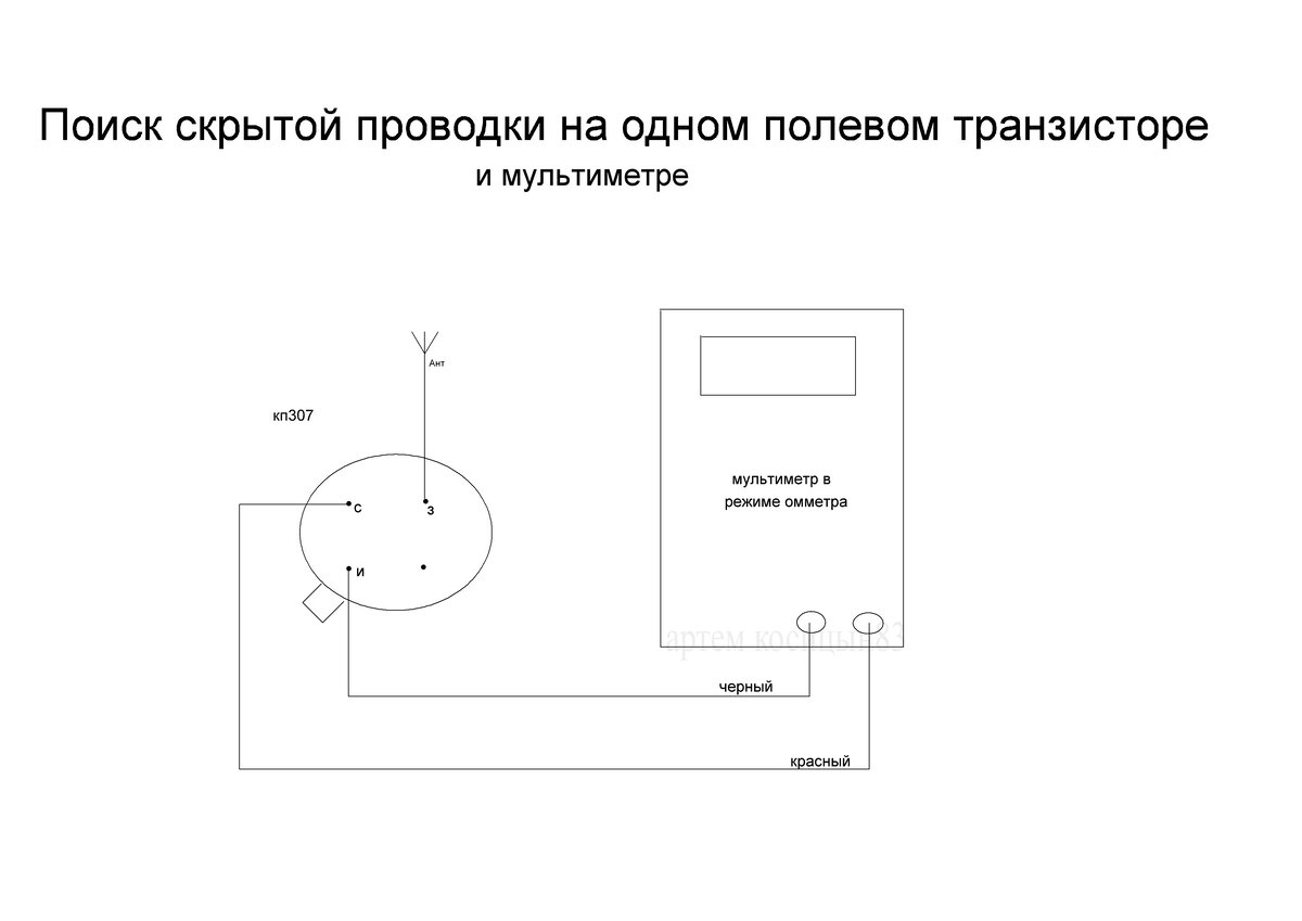 Поиск скрытой проводки мультиметром