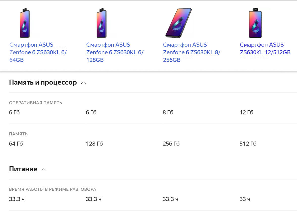 4 модификации ASUS ZenFone 6 ZS630KL и отличия характеристик.