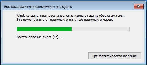 Как создать среду восстановления