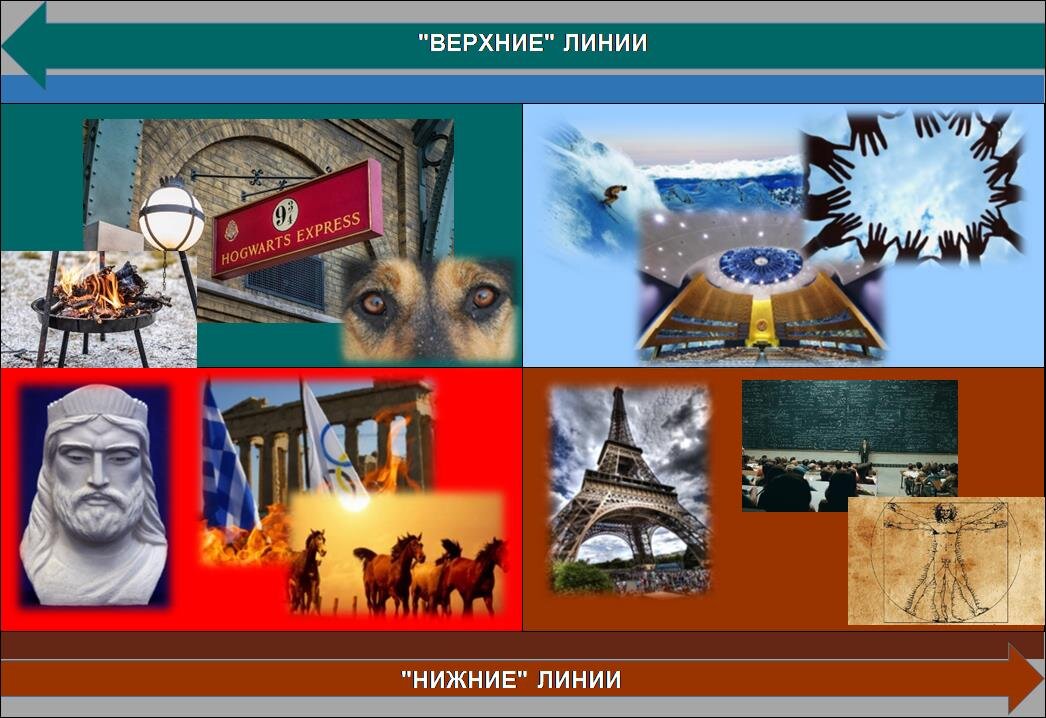 Фрейм-тест автора эссе