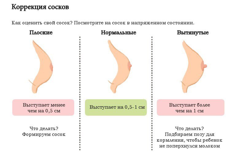 Мой Малыш Соска-пустыш от18мес 11612 (Мой Малыш)