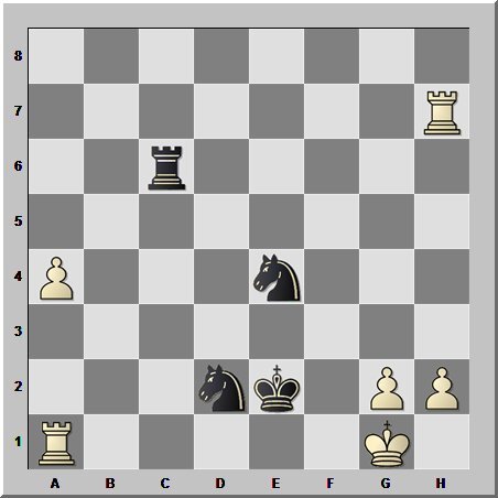 Чёрные начинают и выигрывают