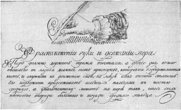 РЕДКИЕ ПРОПИСИ XIX ВЕКА И БЛАНК! | INTELLECT & CREATIVE | Дзен