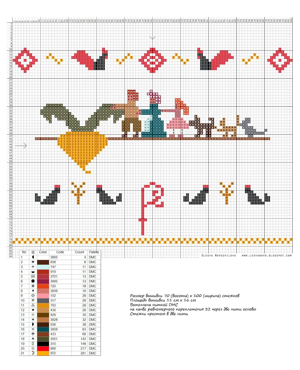 Схема вышивки крестом 