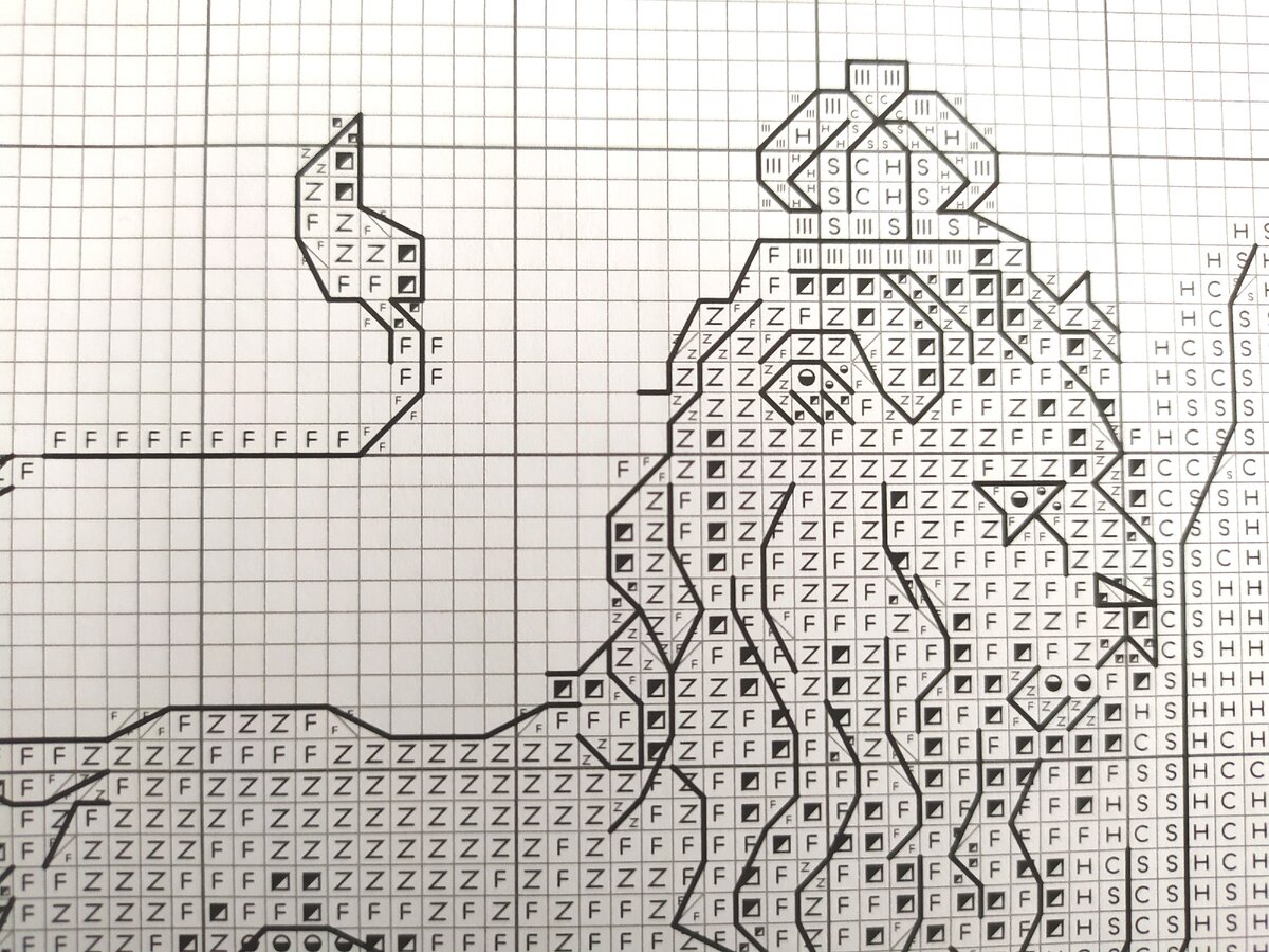 Схемы гувернер. Тея гувернер 401. Thea Gouverneur 560а. Гувернер рисунок шаблон.