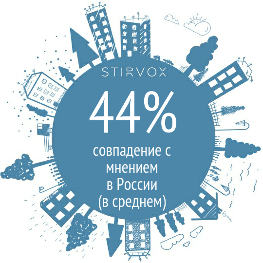 Листайте слайды