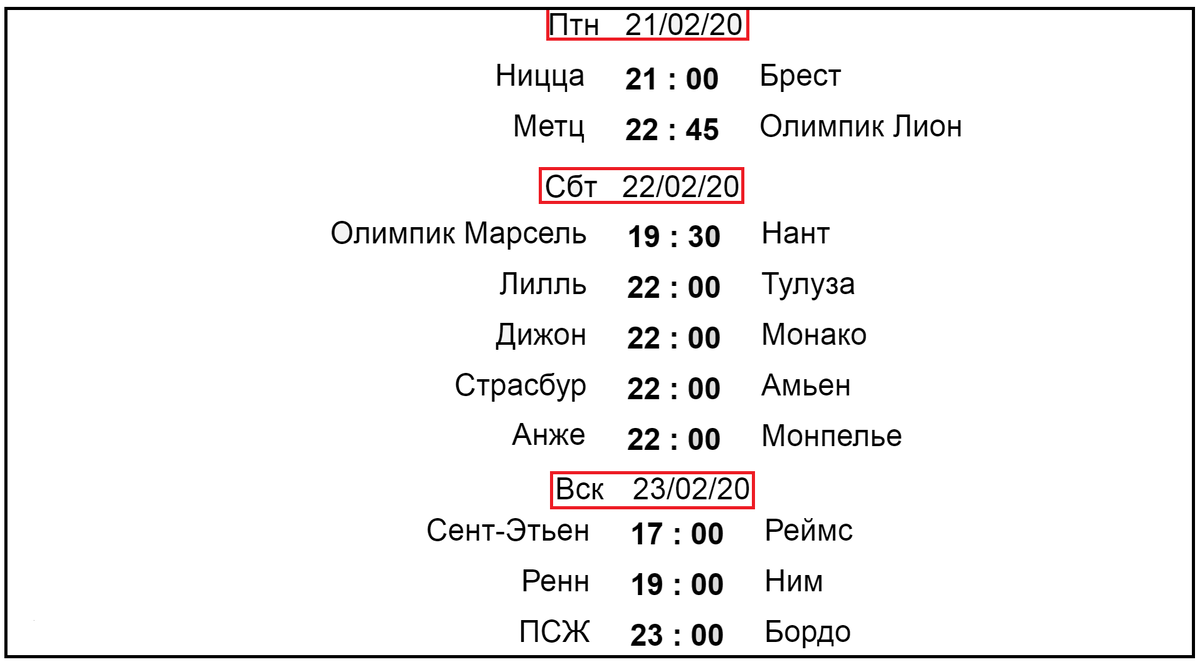 Чемпионат Испании (24), Серия А (24), Бундеслига (22), Лига 1 (25).  Результаты, расписание, таблицы. | Алекс Спортивный * Футбол | Дзен