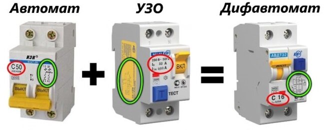В чем отличие УЗО от ДИФавтомата